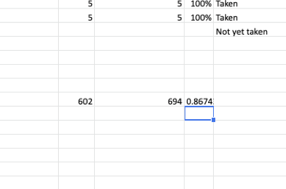 How to Calculate Your Grades